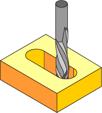 スパイラルビット